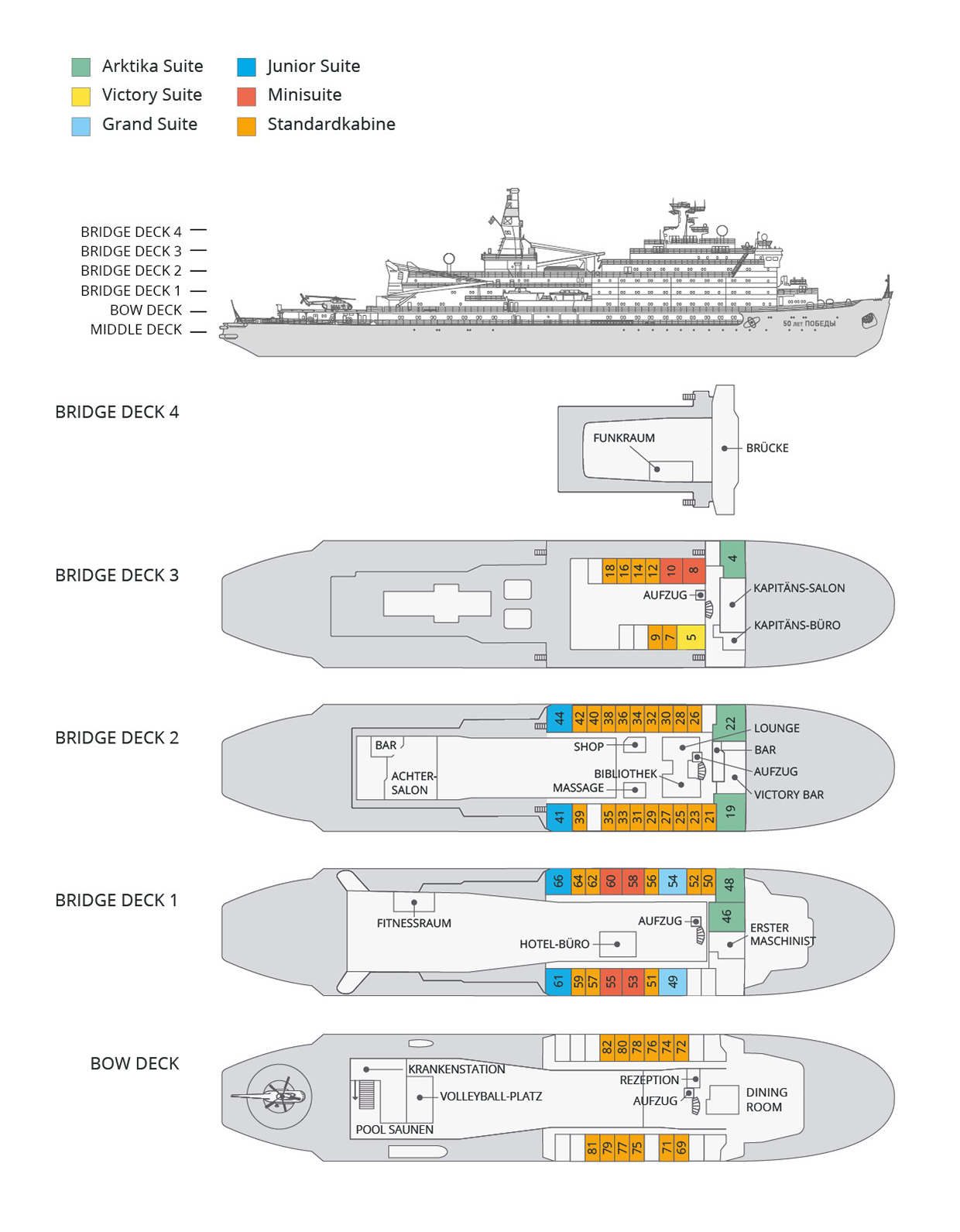 Deckplan der 50 Years of Victory