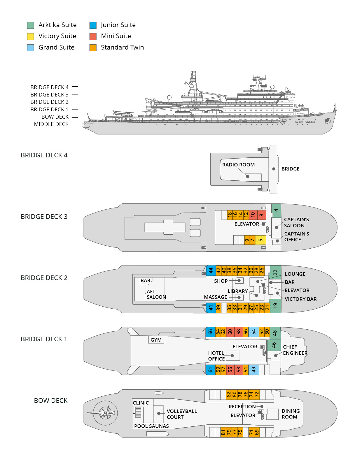 Deck plan of  50 Years of Victory