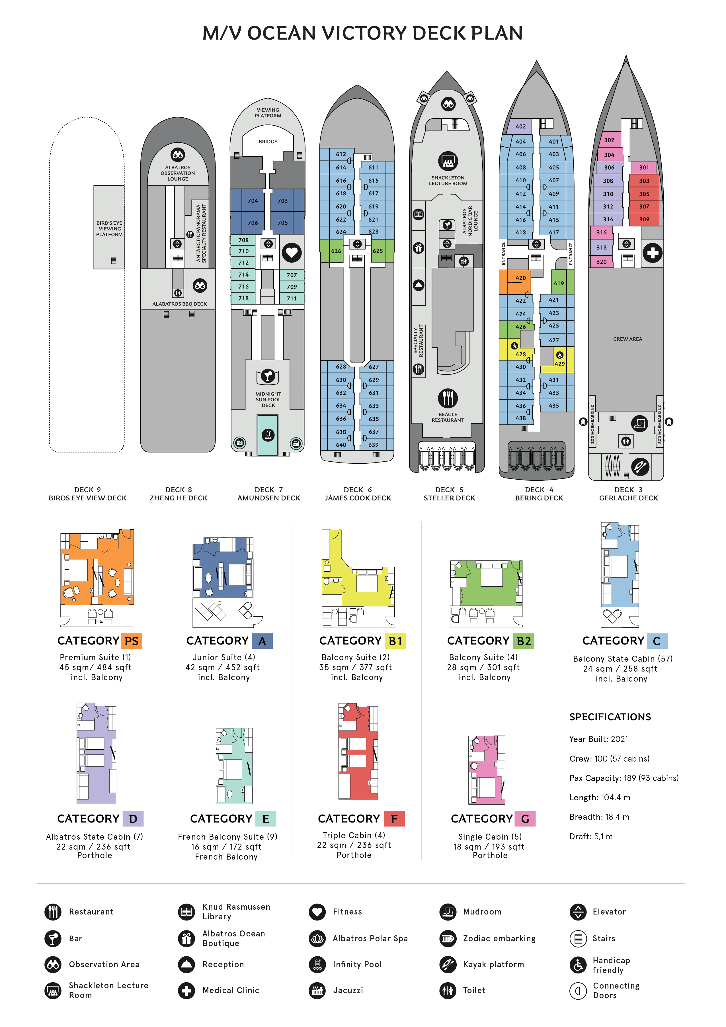 Deck plan of  MS Ocean Victory