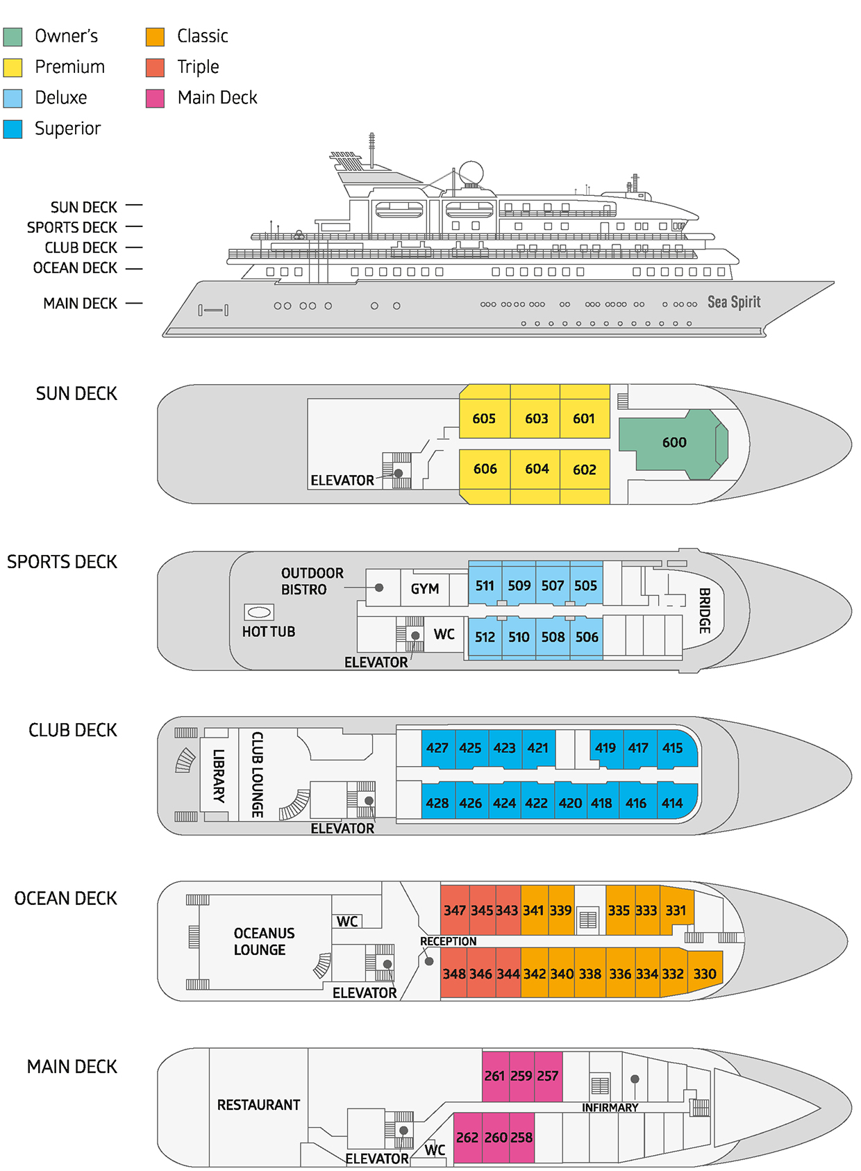 Deck plan of  MS Sea Spirit