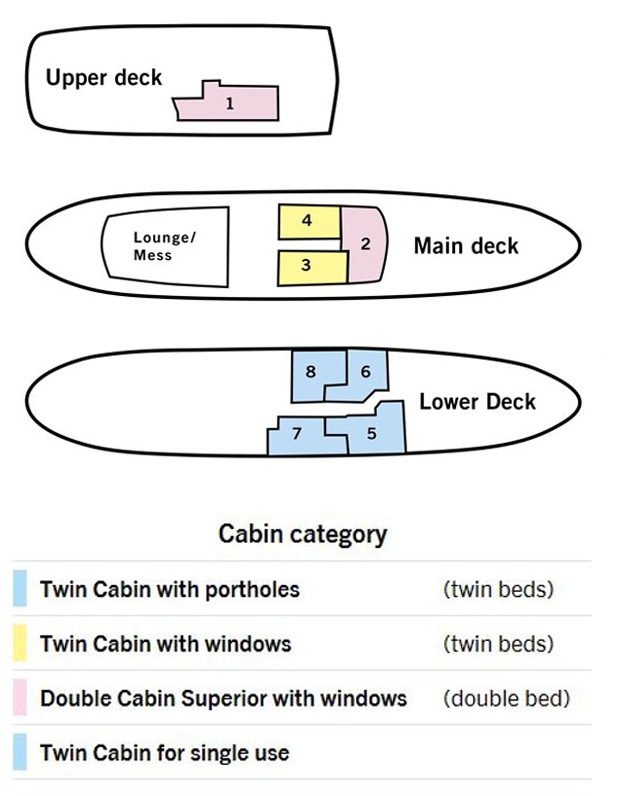 Deck plan of  MS Sjøveien