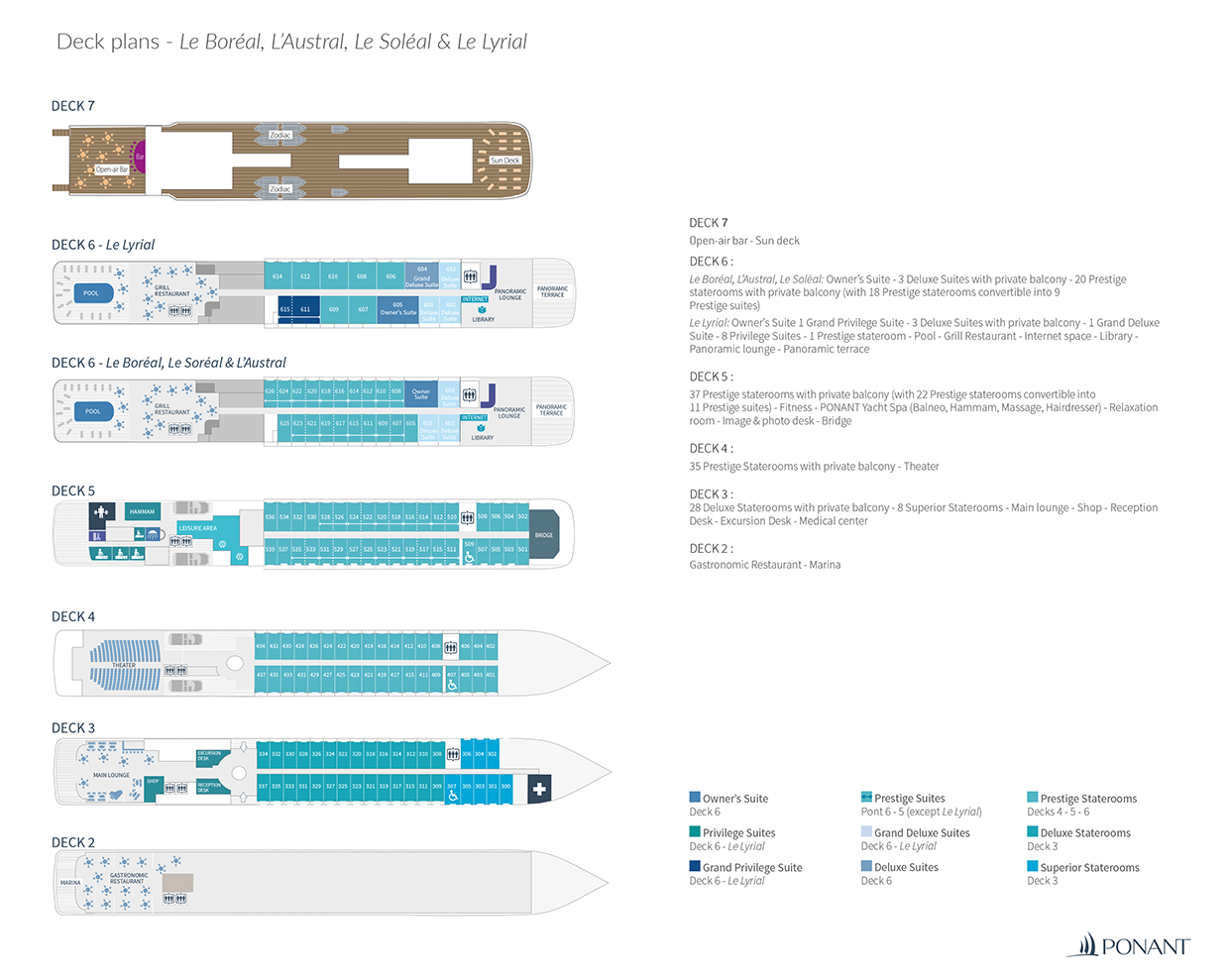 Deck plan of  L'Austral