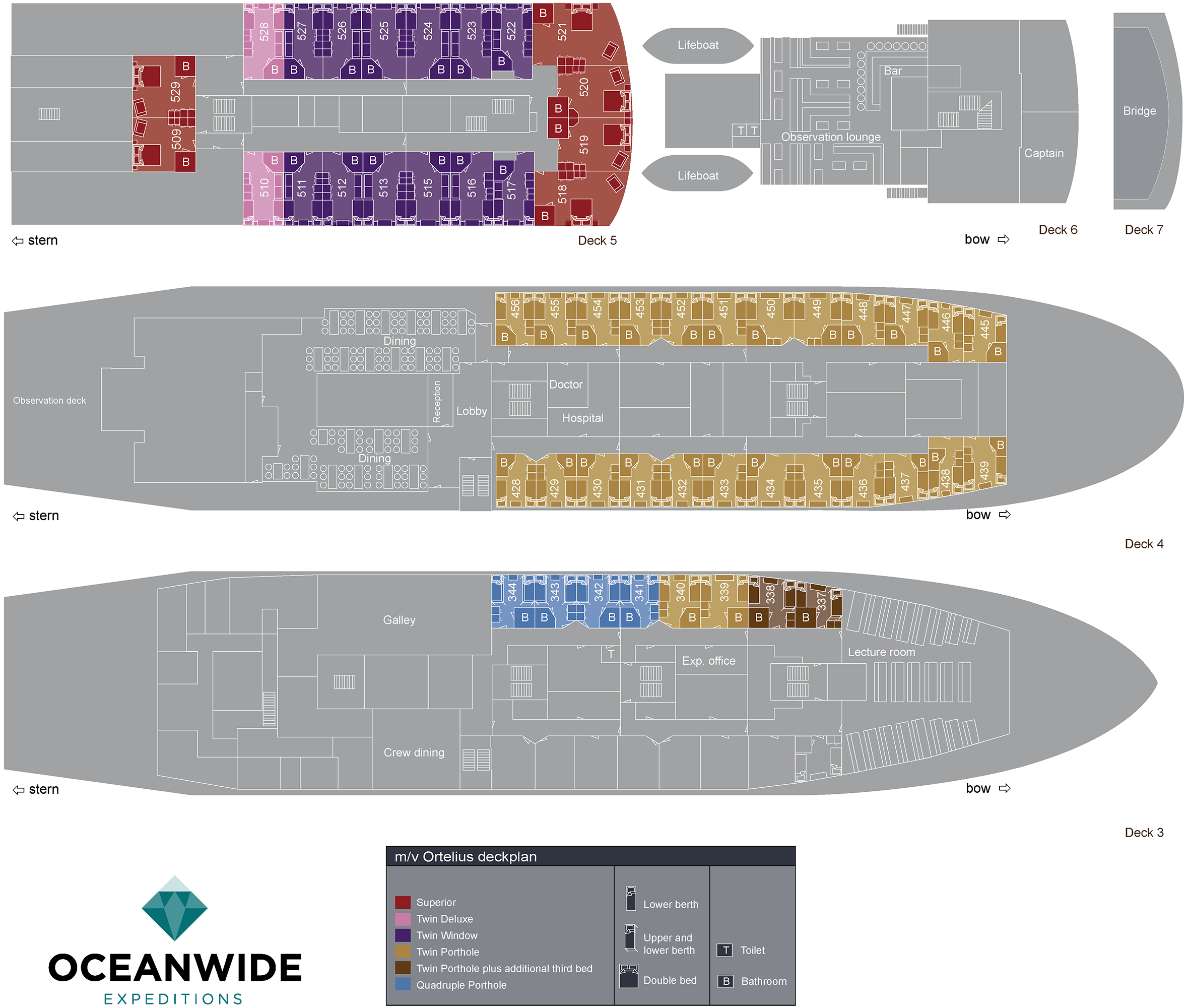 Deck plan of  MS Ortelius