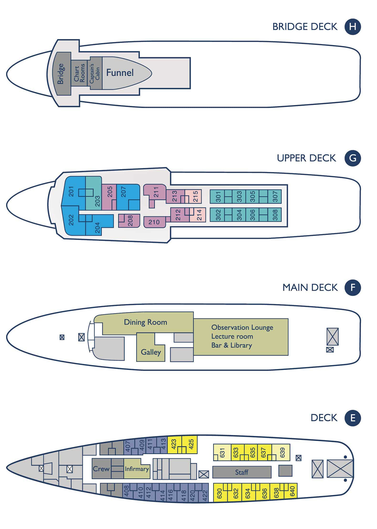 Deck plan of  MS Ushuaia